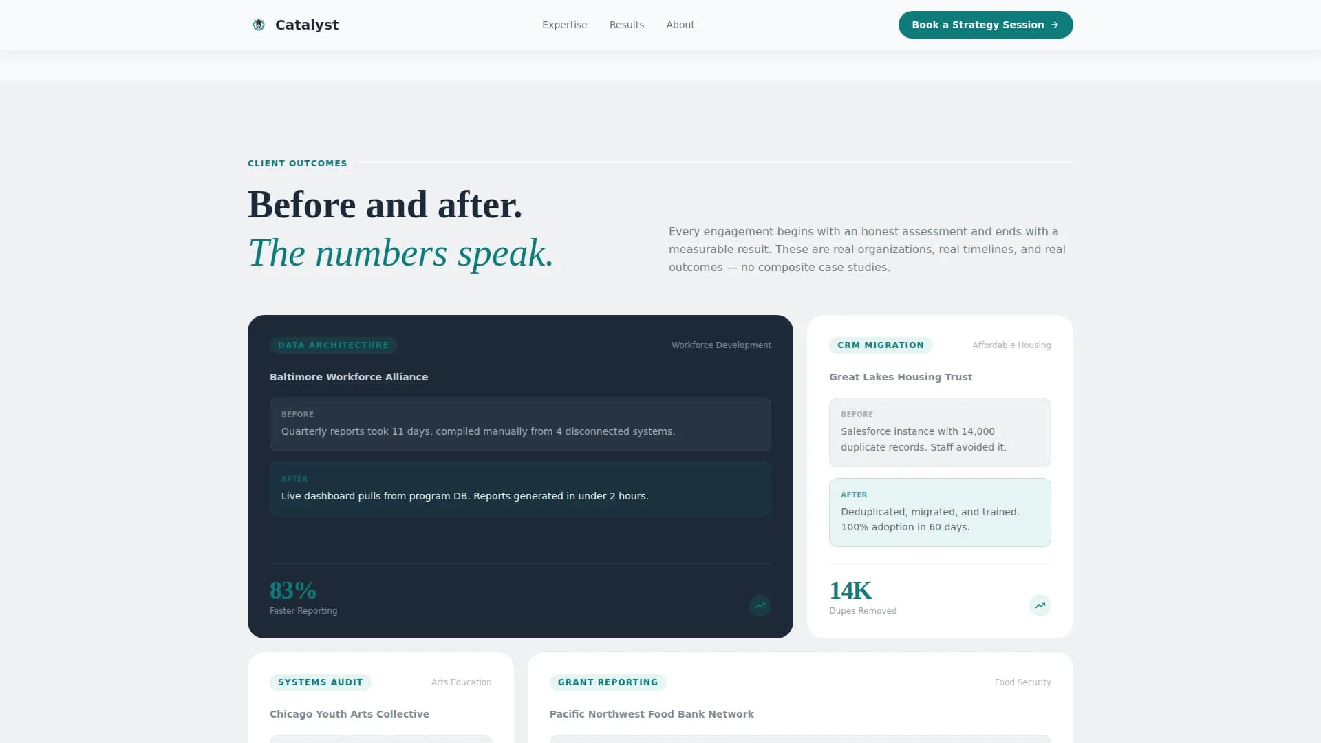 Nonprofit Consulting Booking Website Template