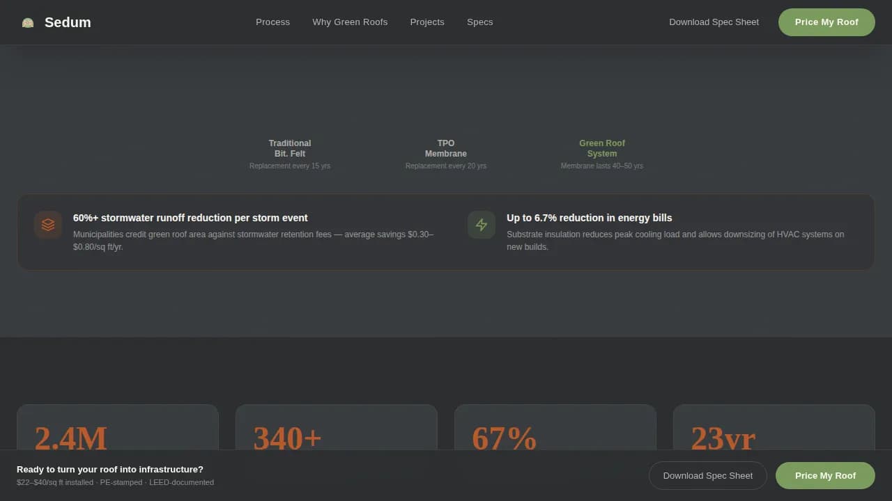 Verdant — Advanced Living Roof Systems Landing Page Template