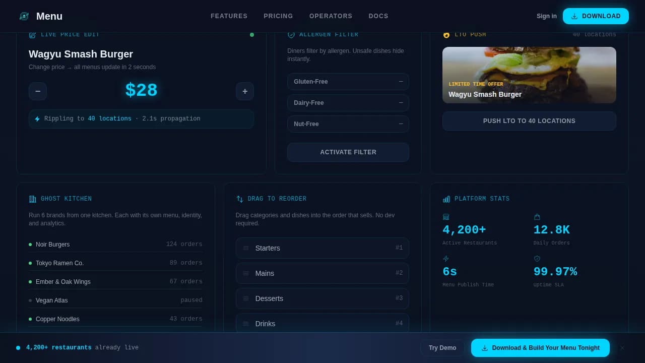 E-Commerce Digital Presence Professional Website Template