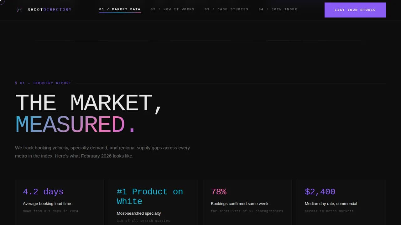 Shootdirectory — Curated Visual Artist Landing Page Template