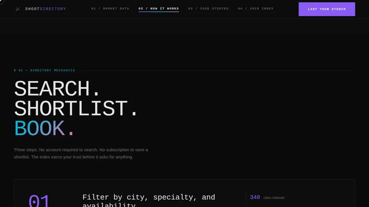Shootdirectory — Curated Visual Artist Landing Page Template