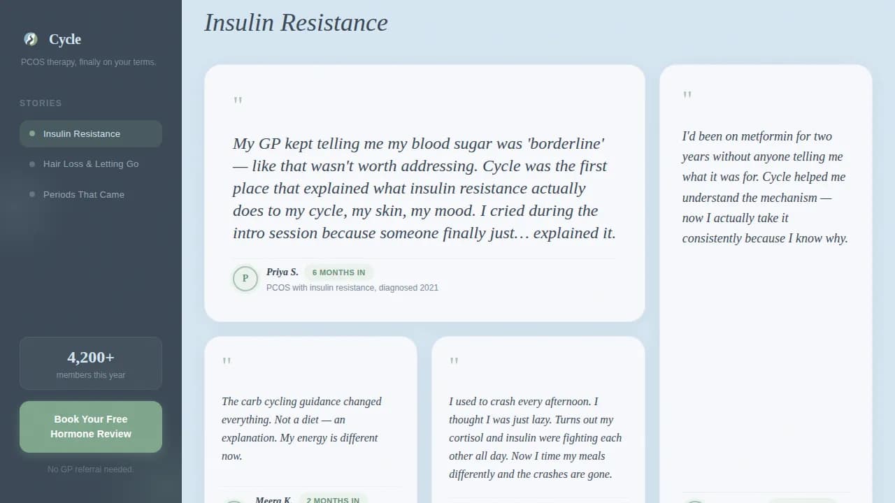 Cycle - Empowering PCOS Hormone Therapy Landing Page Template