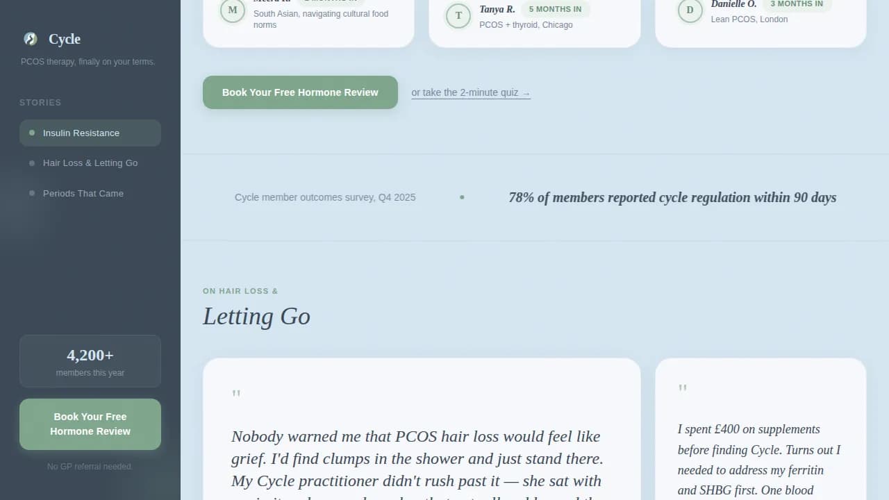 Cycle - Empowering PCOS Hormone Therapy Landing Page Template