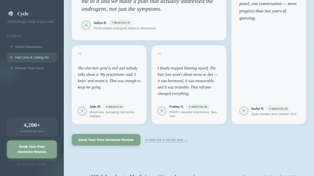 Cycle - Empowering PCOS Hormone Therapy Landing Page Template