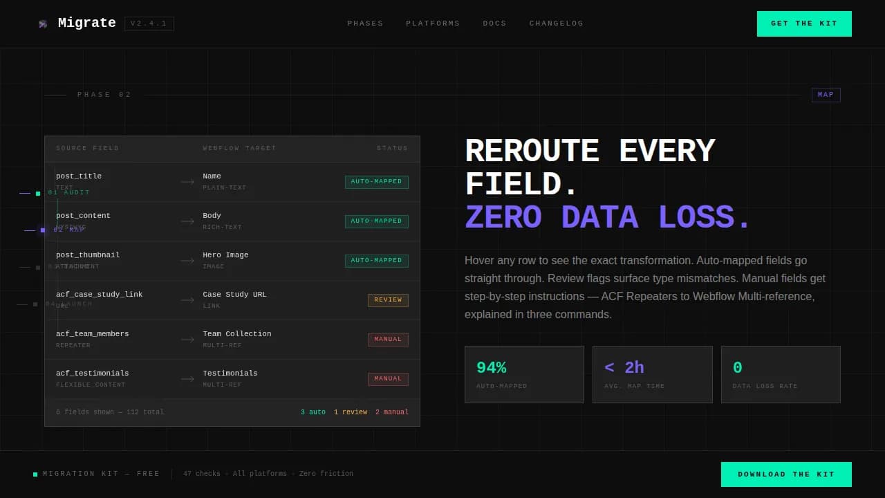 Transition — Seamless Infrastructure Management Landing Page Template