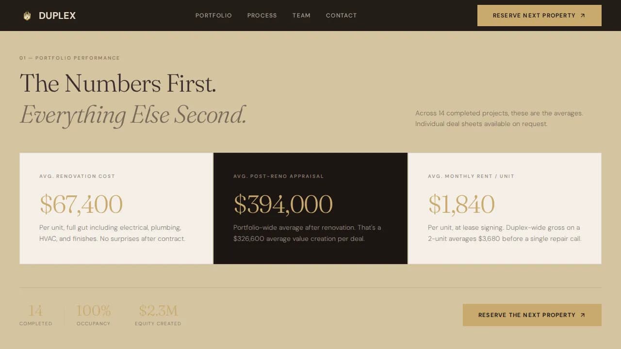 Duplex - Turnkey Income Property Landing Page Template