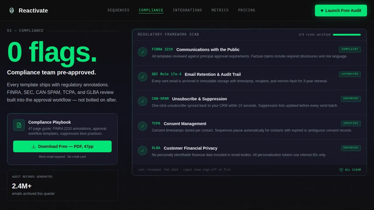 Recover — Powerful Fintech Re-engagement Landing Page Template