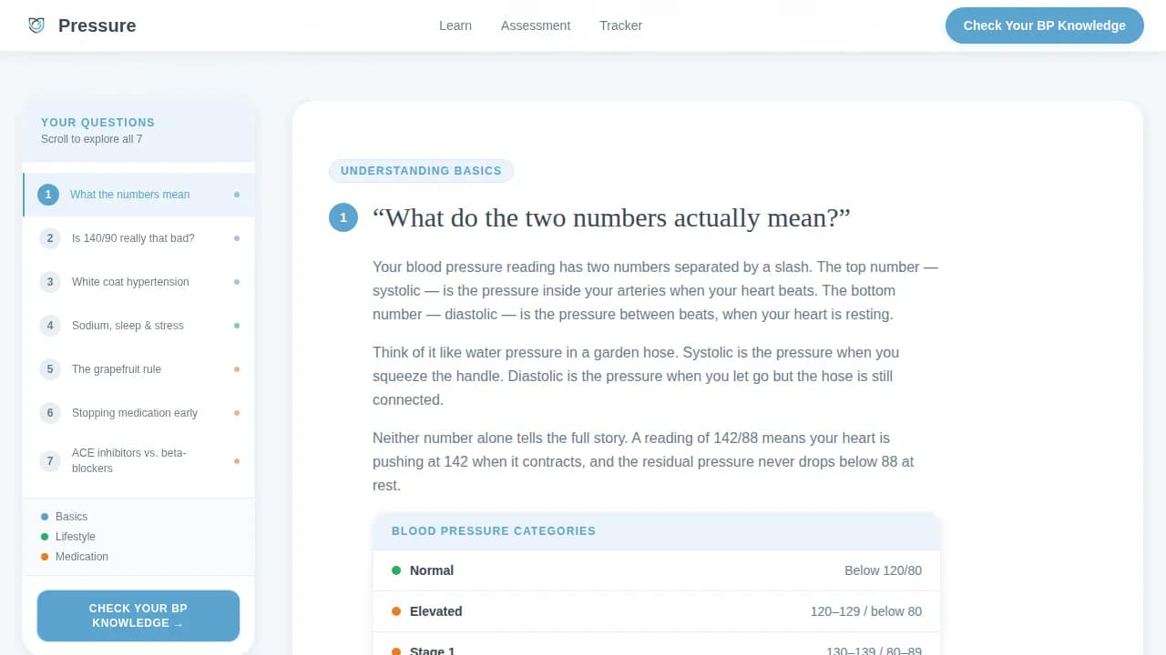Pressure — Clinical Hypertension Education Landing Page Template