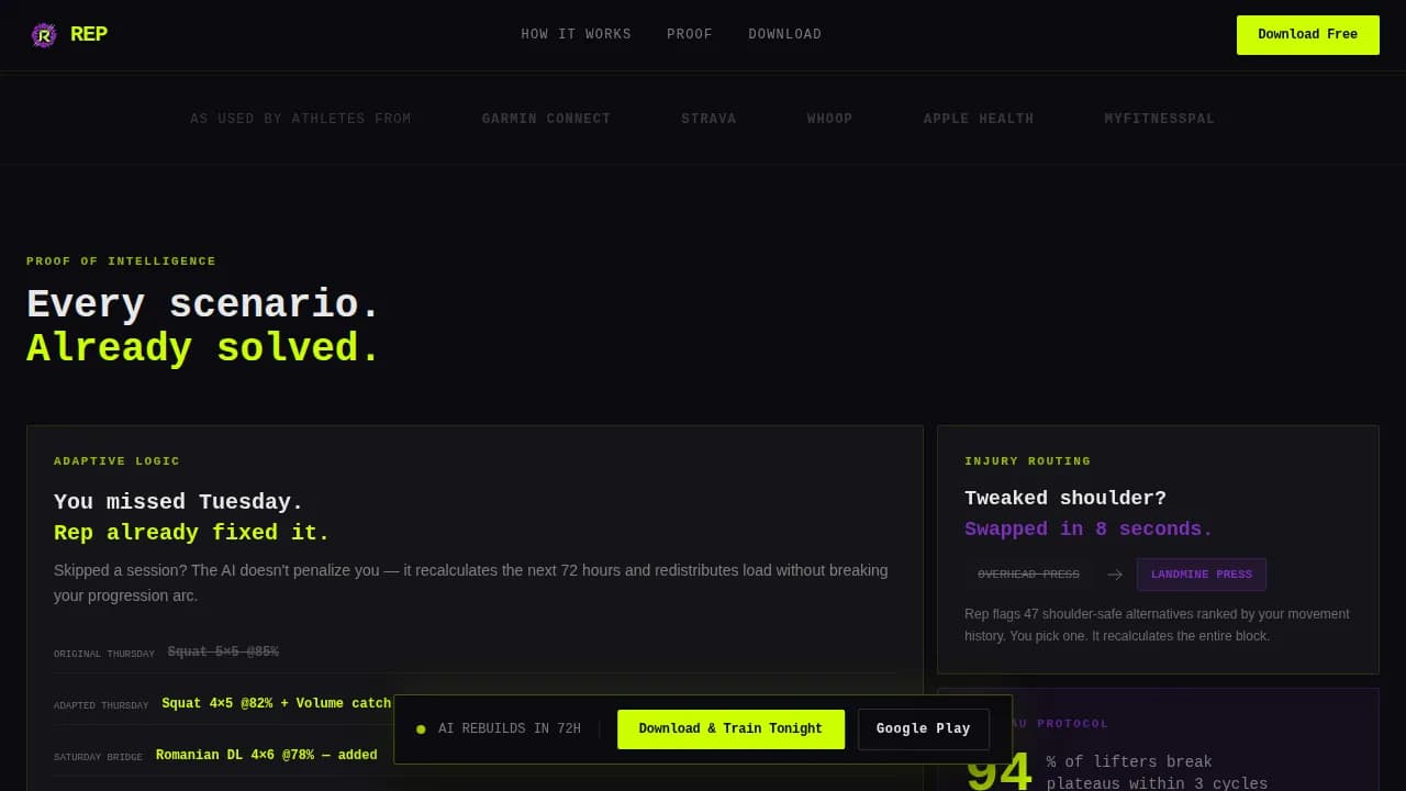 Optimize — AI Fitness Engine Landing Page Template