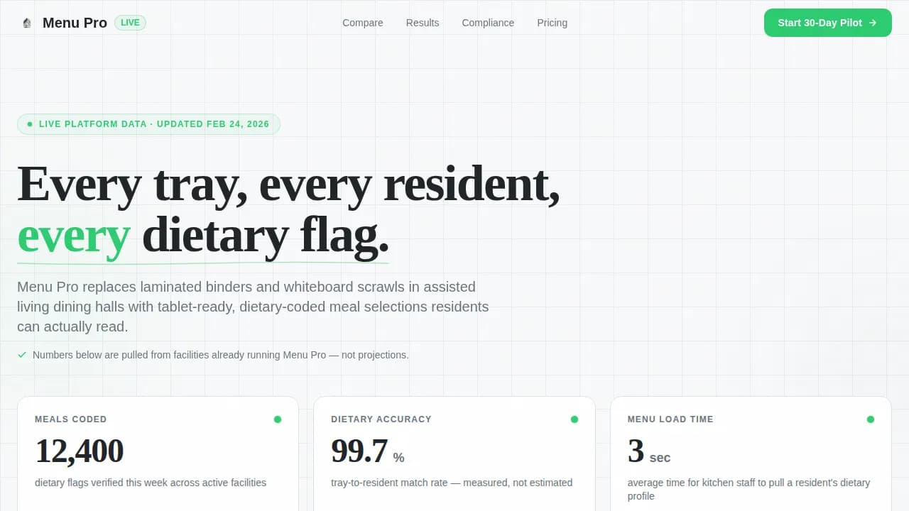 Senior Care Digital Presence Reviews Website Template