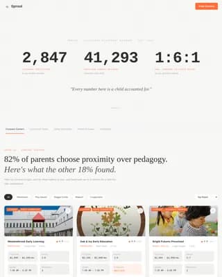Sprout — Reliable Childcare Marketplace Landing Page Template