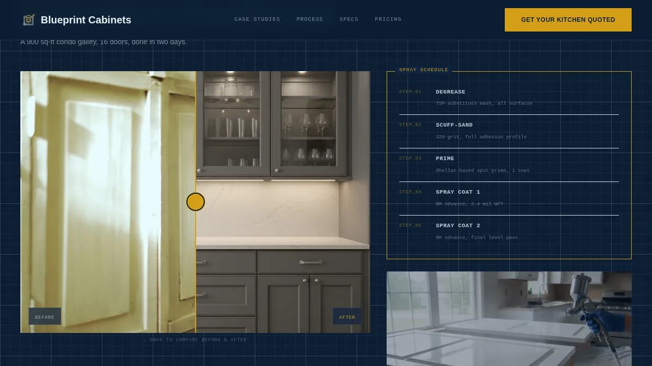 Blueprint — Premium Kitchen Painting Landing Page Template