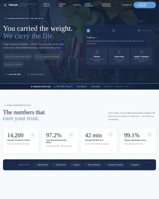 Triage - Veterans Hospital Care Landing Page Template