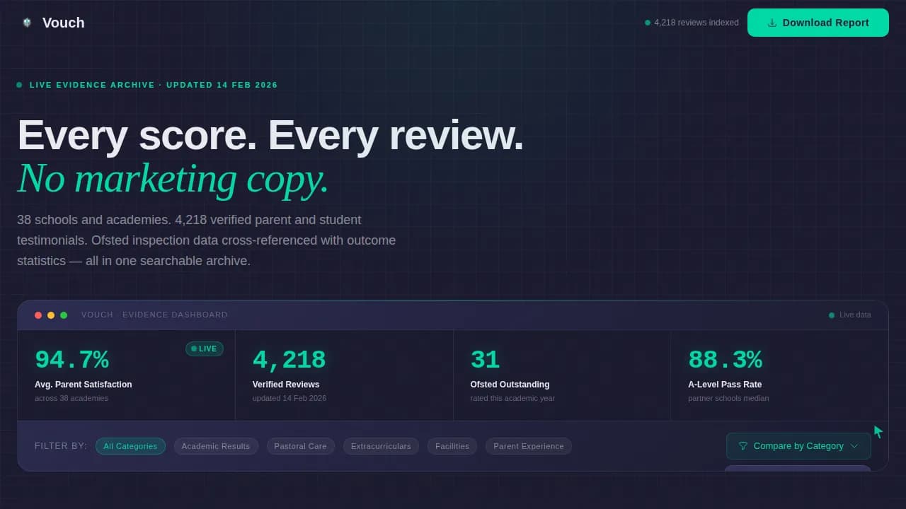 Verify — Trusted School Directory Landing Page Template