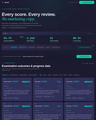 Verify — Trusted School Directory Landing Page Template
