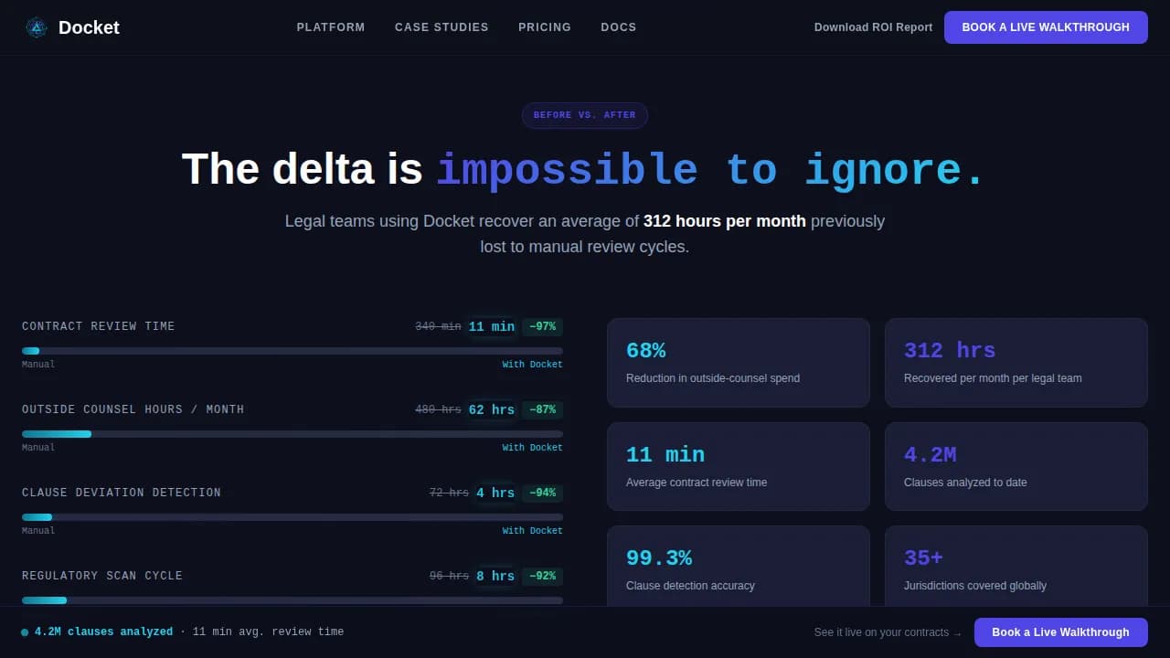 Docket — Intelligent Legal Compliance Landing Page Template