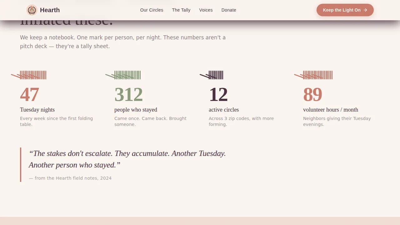 Unite — Vibrant Community Space Landing Page Template