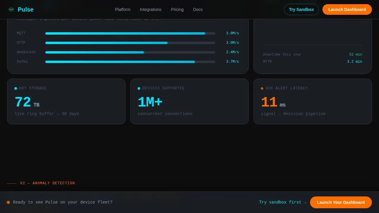 Pulse - Real-Time IoT Analytics Dashboard Landing Page Template
