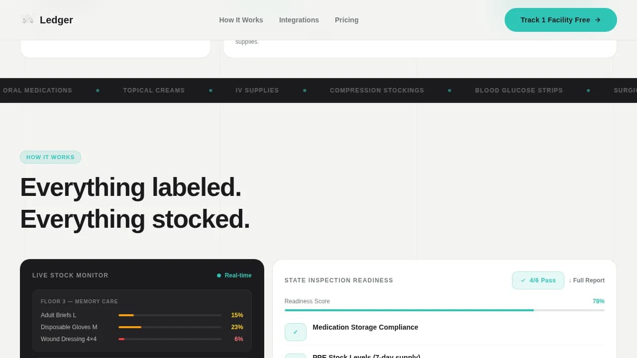 Track — Intelligent Senior Care Supply Landing Page Template