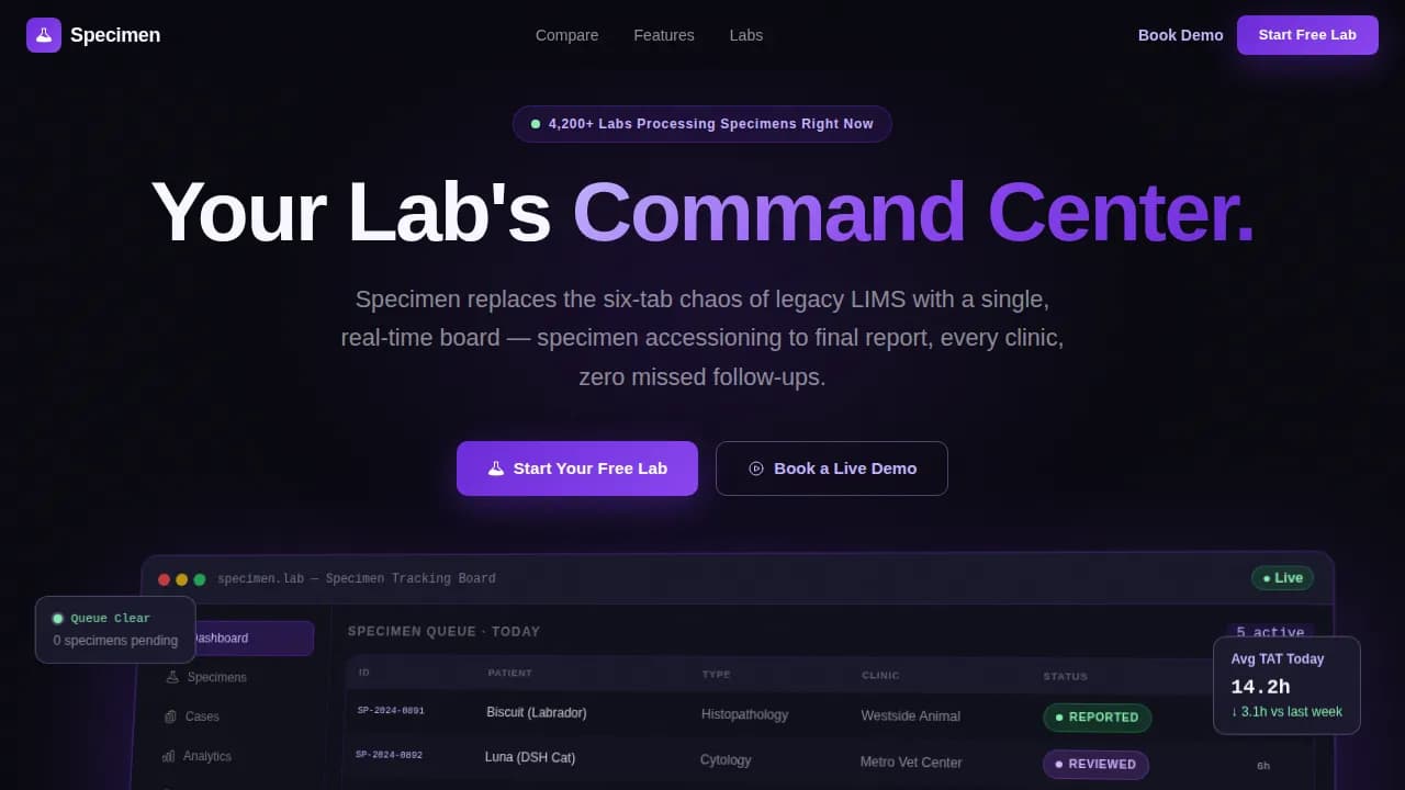 Diagnose — Advanced Veterinary Lab CRM Landing Page Template