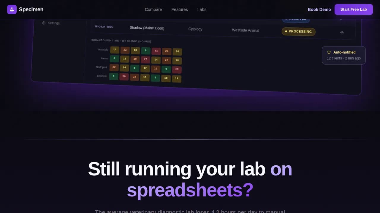 Diagnose — Advanced Veterinary Lab CRM Landing Page Template