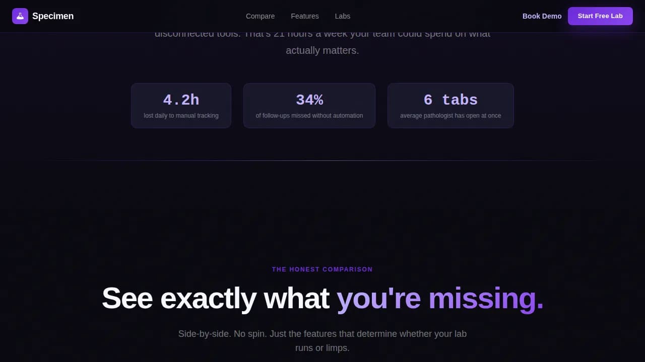 Diagnose — Advanced Veterinary Lab CRM Landing Page Template