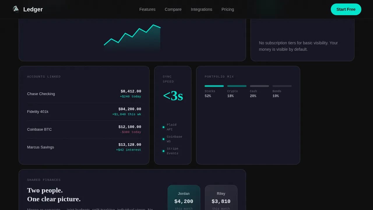 Balance — Data-Driven Finance App Landing Page Template