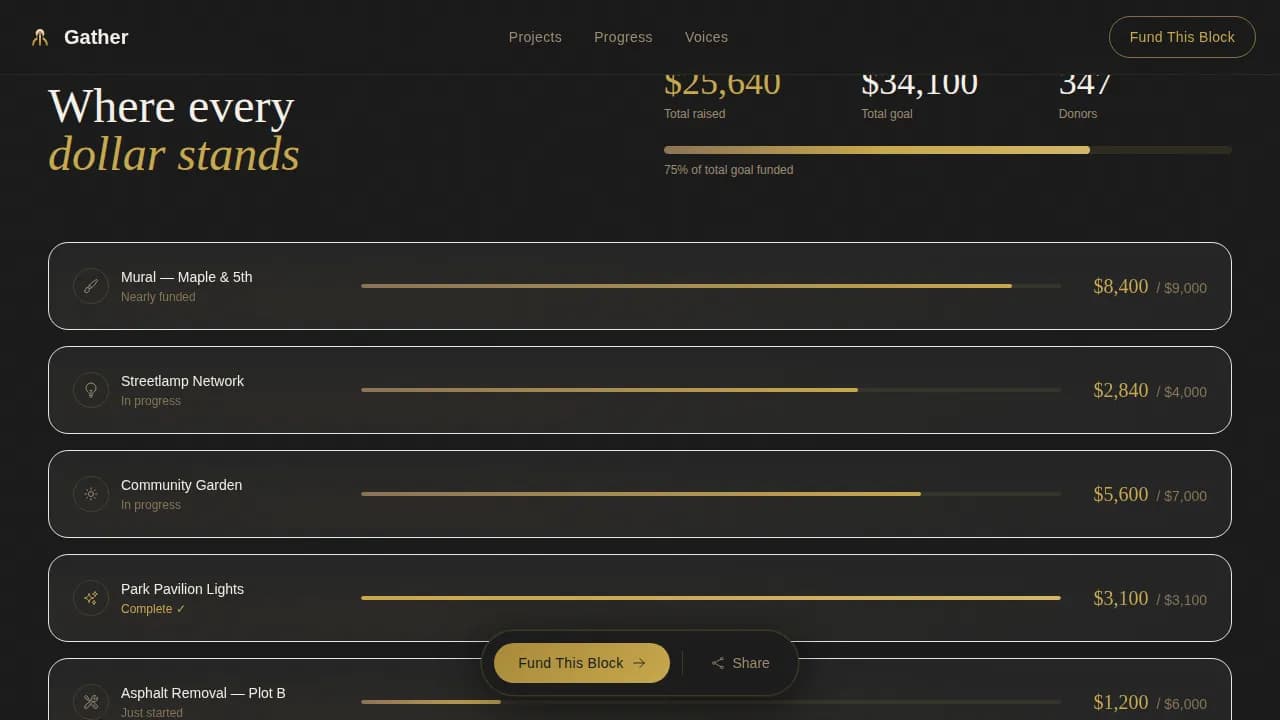 Unite — Vibrant Community Fundraiser Landing Page Template