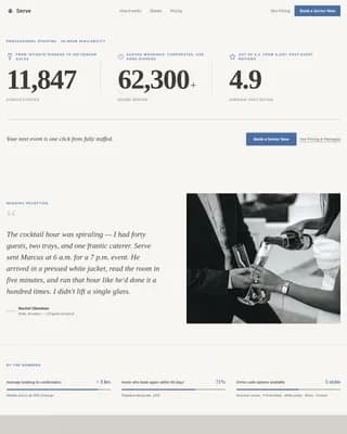 Waiter & Server Booking Website Template