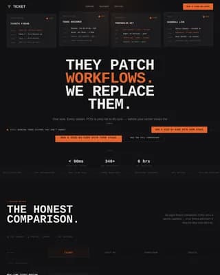 Orchestrate — Streamlined Restaurant Automation Landing Page Template