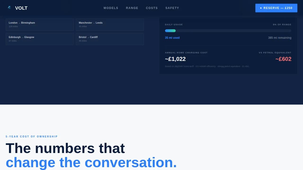 Volt - Electric Vehicle Dealer Landing Page Template