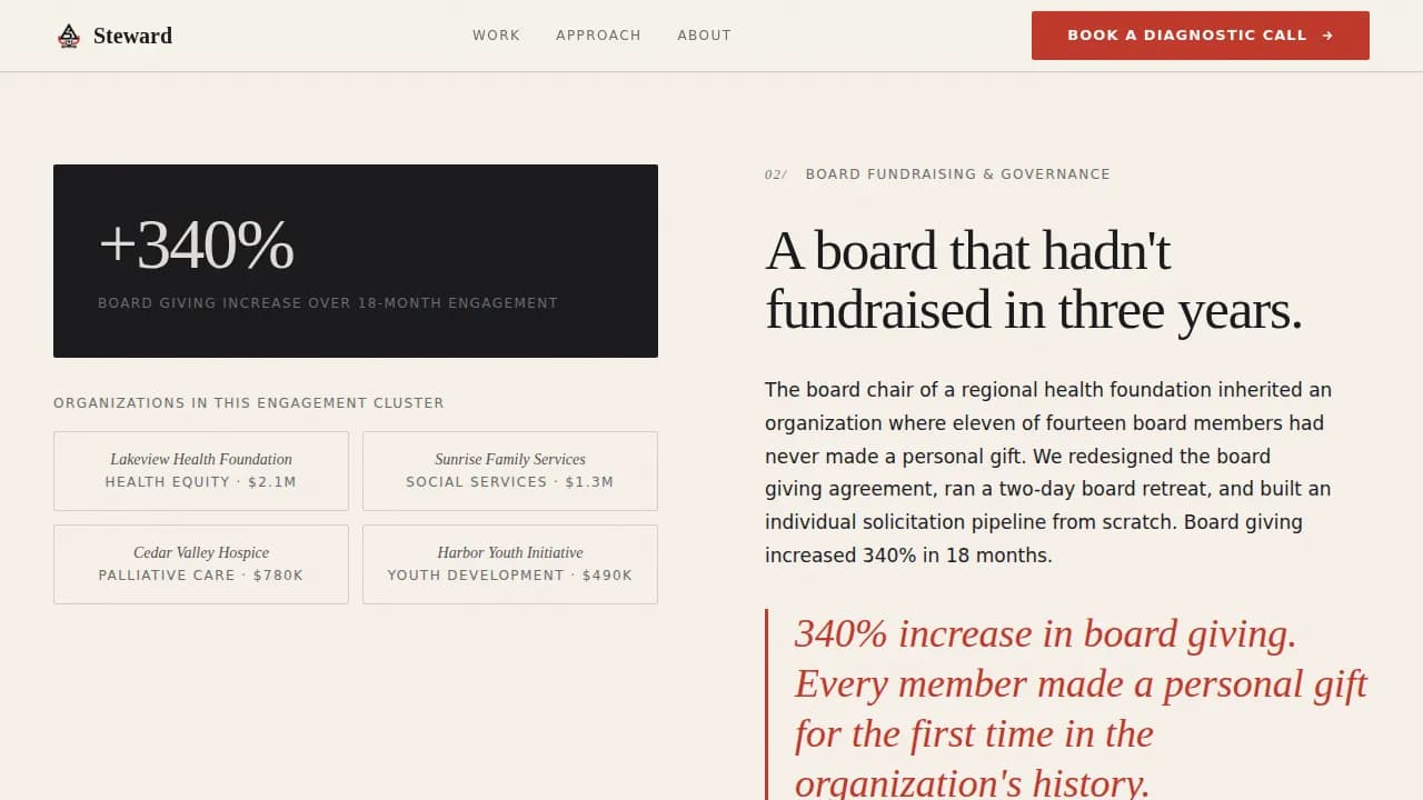 Support — Trusted Mission Consulting Landing Page Template