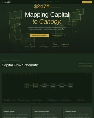 Cannabis Industry Services Professional Website Template