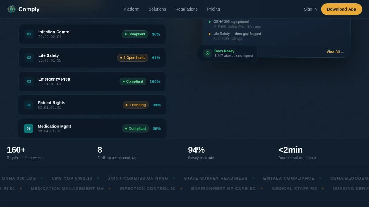 Regulate — Integrated Health Systems Landing Page Template