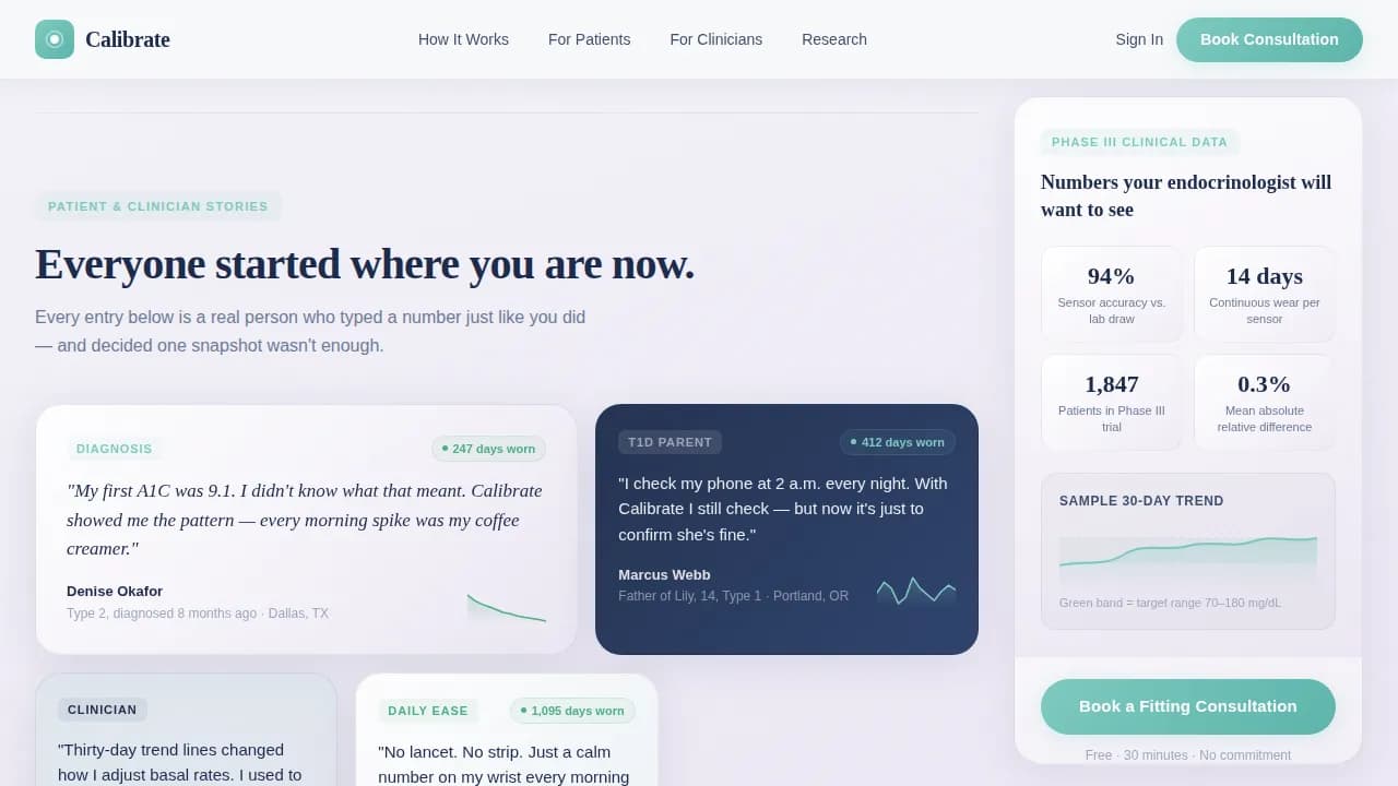 Monitor — Precision Wellness Tracking Landing Page Template