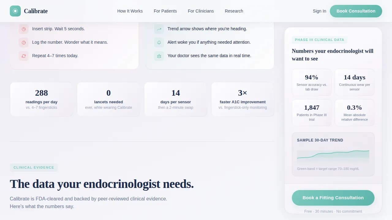Monitor — Precision Wellness Tracking Landing Page Template