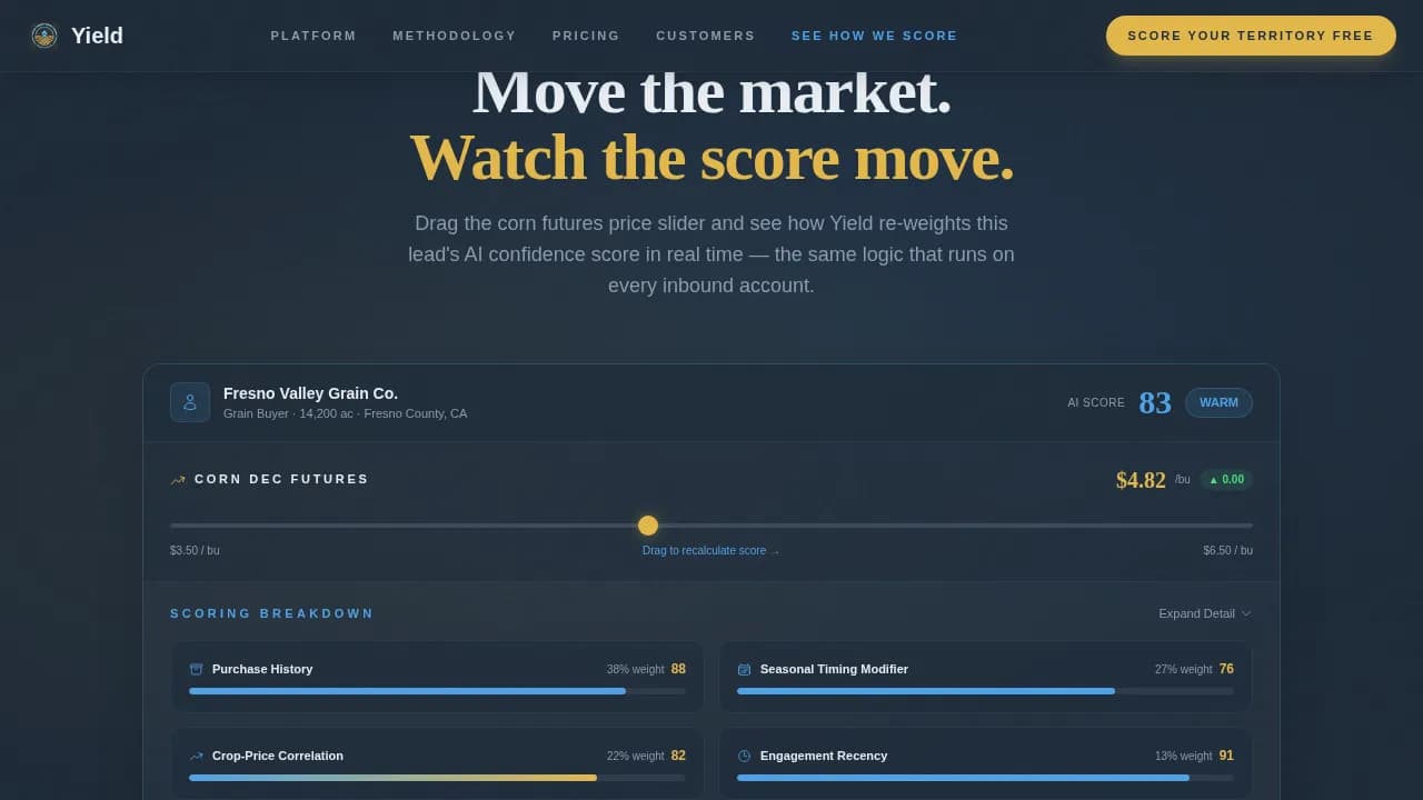Optimize — AI Farming Solutions Landing Page Template