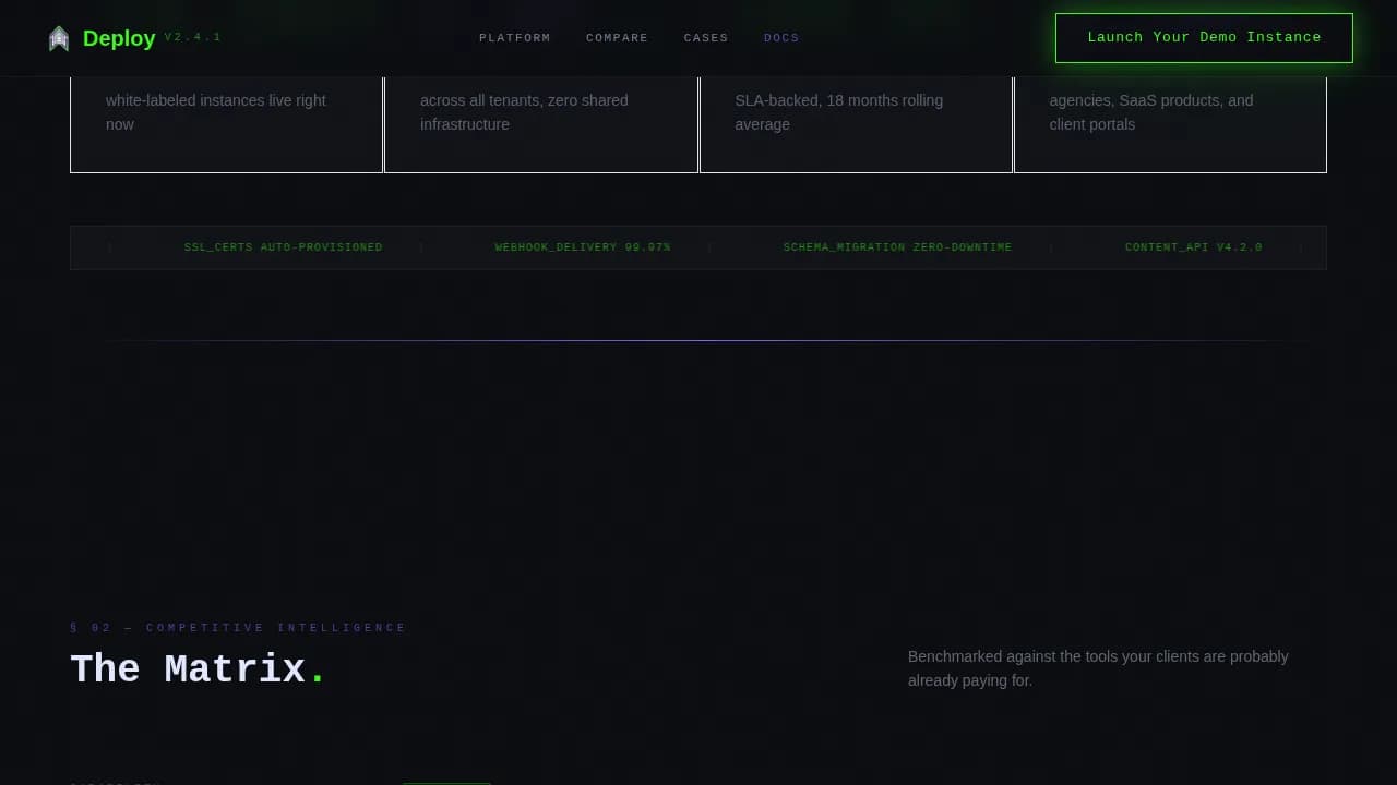 Deploy — Powerful CMS Platform Landing Page Template