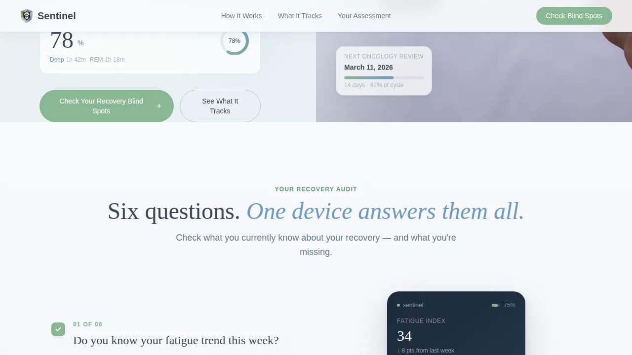 Cancer Recovery Care Professional Website Template