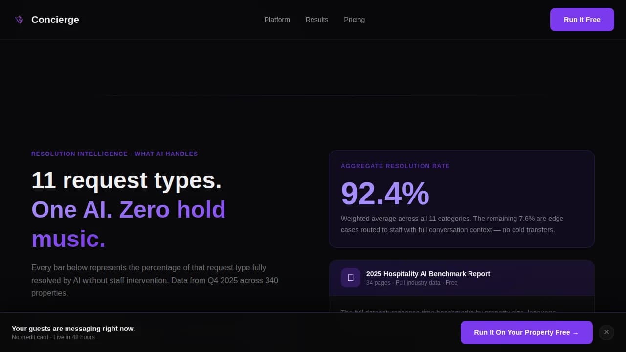 Concierge — Smart Hospitality Service Landing Page Template