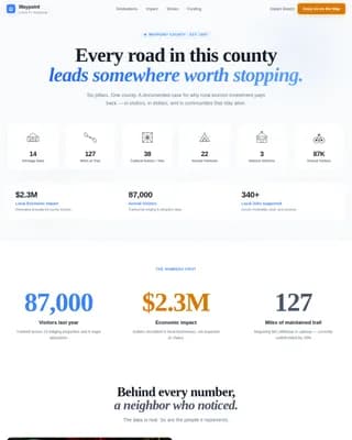 Waypoint — Community Donation Campaign Landing Page Template