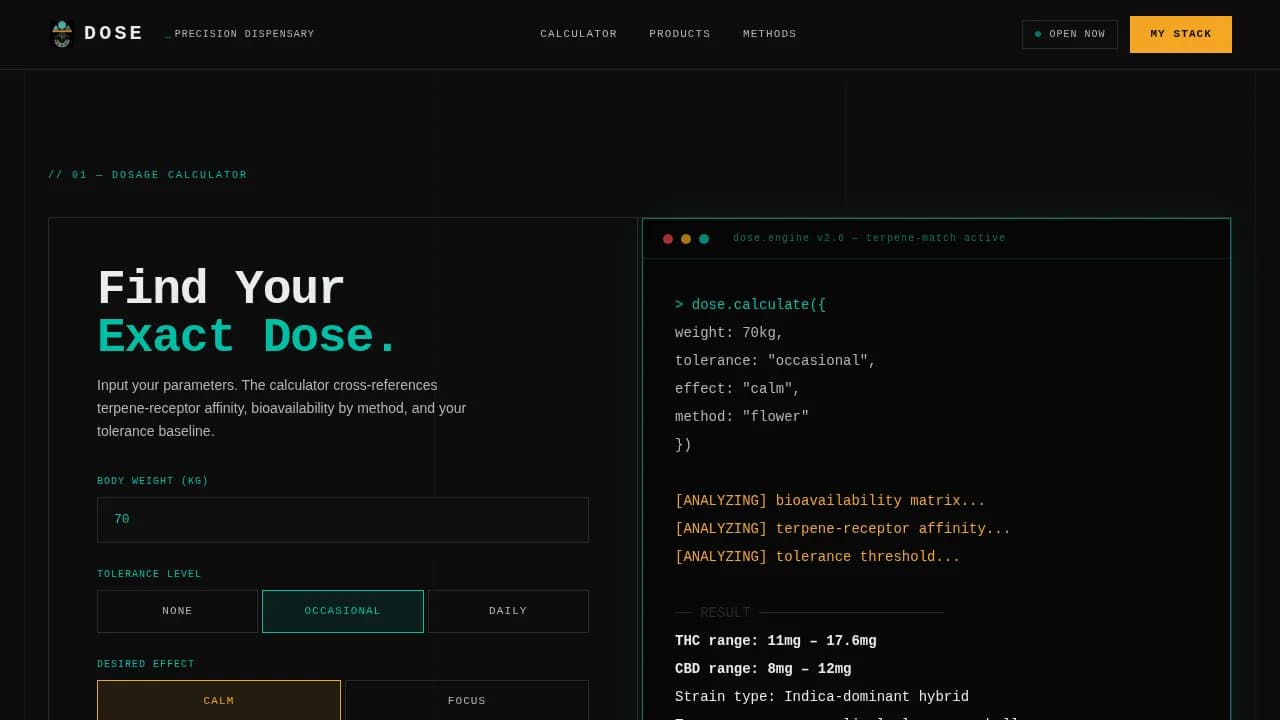 Cannabis Digital Presence Cost Calculator Website Template