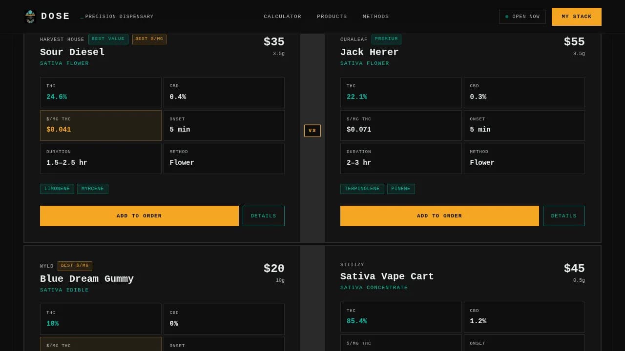 Cannabis Digital Presence Cost Calculator Website Template