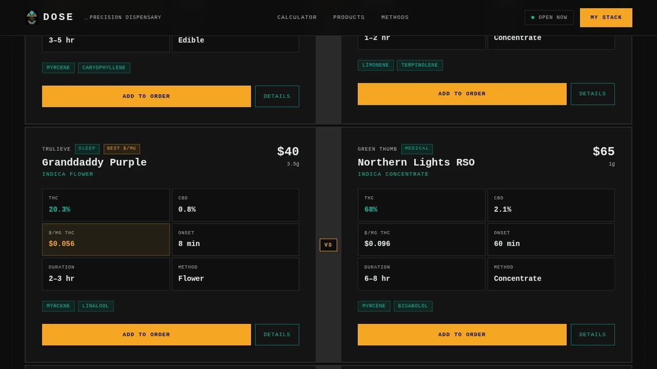 Cannabis Digital Presence Cost Calculator Website Template