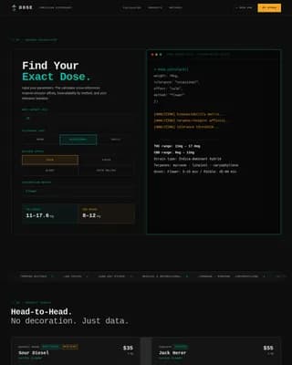 Cannabis Digital Presence Cost Calculator Website Template