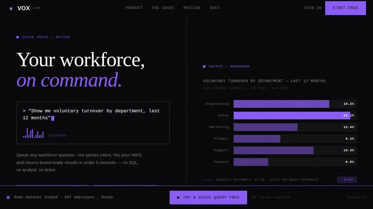 Vox - Bold Brutalist Voice-Activated HRM Landing Page Template