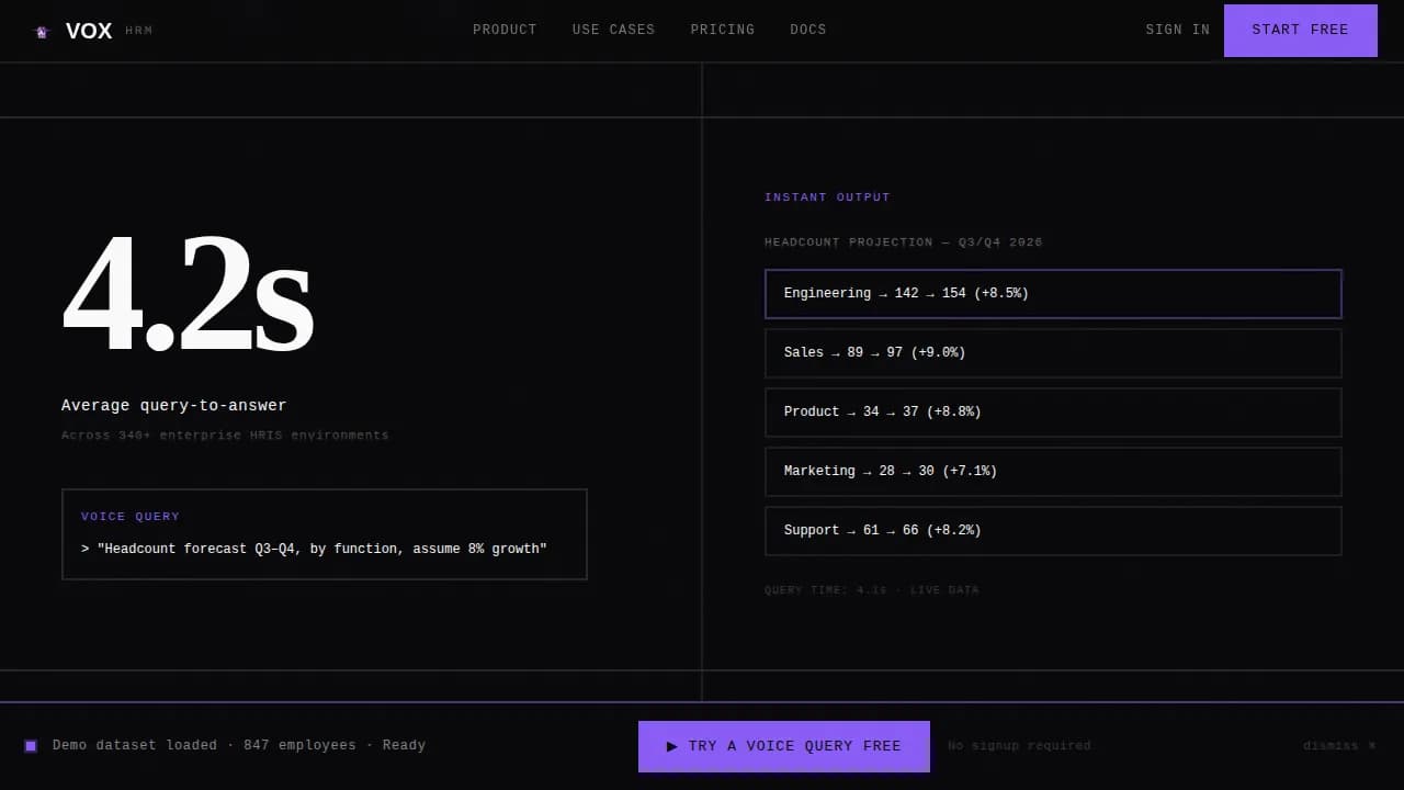 Vox - Bold Brutalist Voice-Activated HRM Landing Page Template