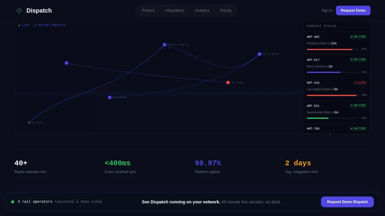 Transit — Real-Time Rail Operations Landing Page Template