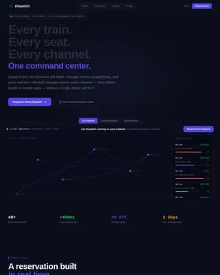 Transit — Real-Time Rail Operations Landing Page Template