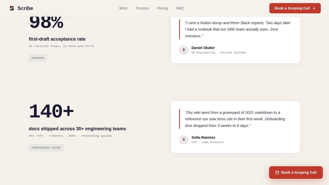 Document — Sharp Technical Writing Landing Page Template